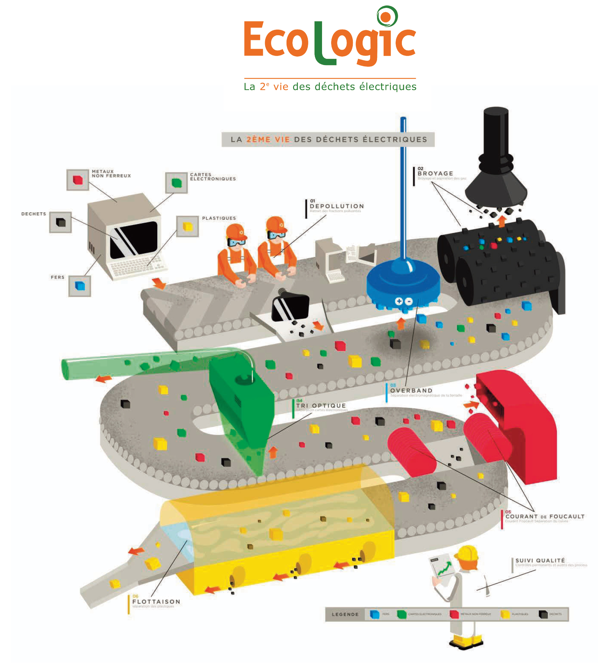 ecologic-2_1